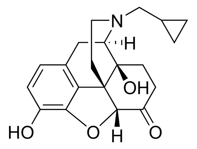 Naltrexone certified reference material, pharmaceutical secondary standard