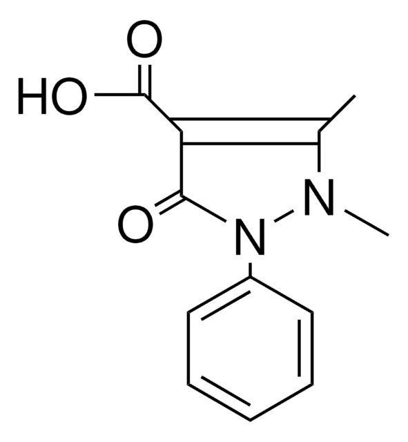 ANTIPYRIC ACID AldrichCPR