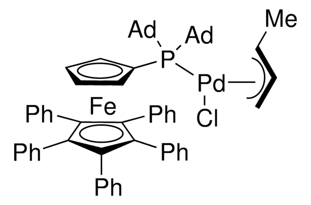 AdQPhos Pd(crotyl)Cl
