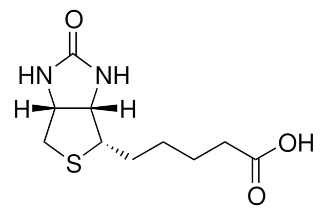 Biotin Pharmaceutical Secondary Standard; Certified Reference Material