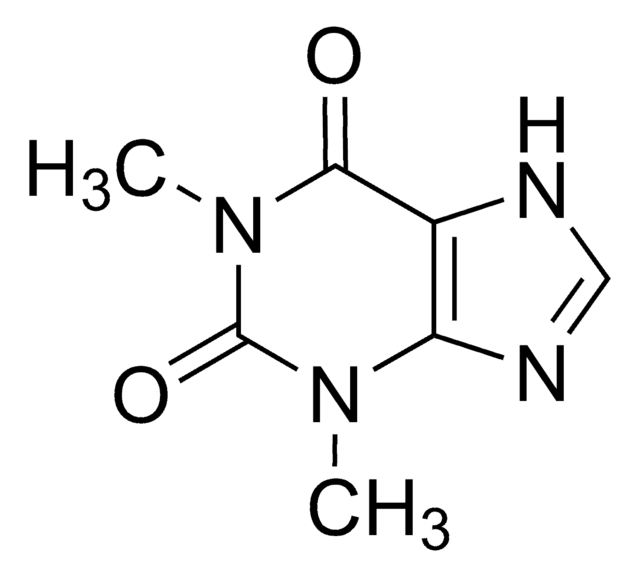 Theophylline solution 1.0&#160;mg/mL in methanol, ampule of 1&#160;mL, certified reference material, Cerilliant&#174;