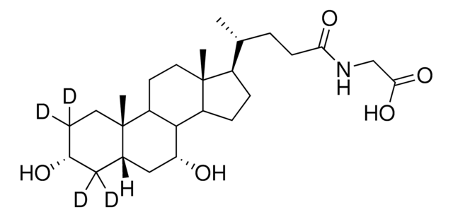 Glycochenodeoxycholic-2,2,4,4-d4 acid solution 100&#160;&#956;g/mL in methanol, &#8805;98 atom % D, &#8805;97% (CP)