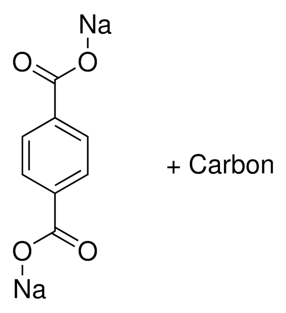 Sodium Terephthalate Composite high-capacity anode for sodium ion batteries