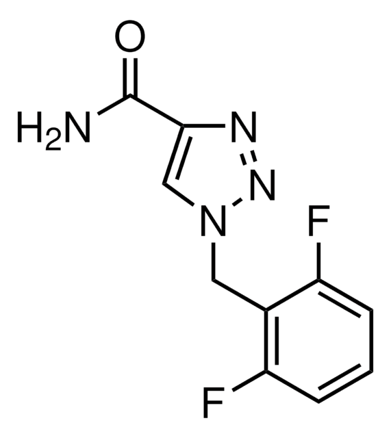 Rufinamide Pharmaceutical Secondary Standard; Certified Reference Material