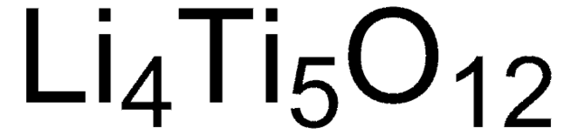 Lithium titanate spinel "LTO" powder, battery grade