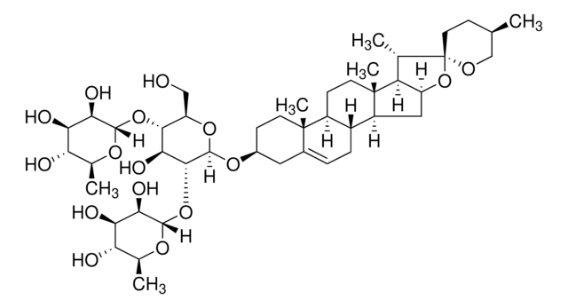 Dioscin phyproof&#174; Reference Substance