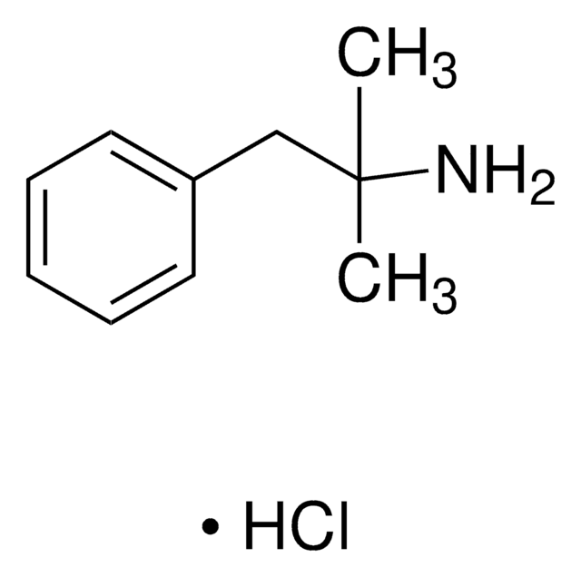 Phentermine hydrochloride United States Pharmacopeia (USP) Reference Standard