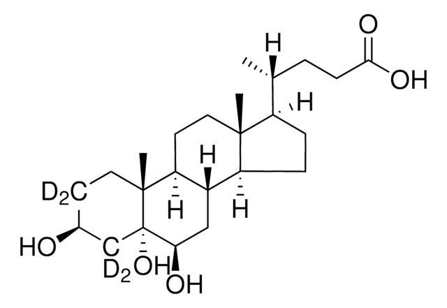 3&#946;,5&#945;,6&#946;-trihydroxycholanoic acid-d4 Avanti Research&#8482; - A Croda Brand