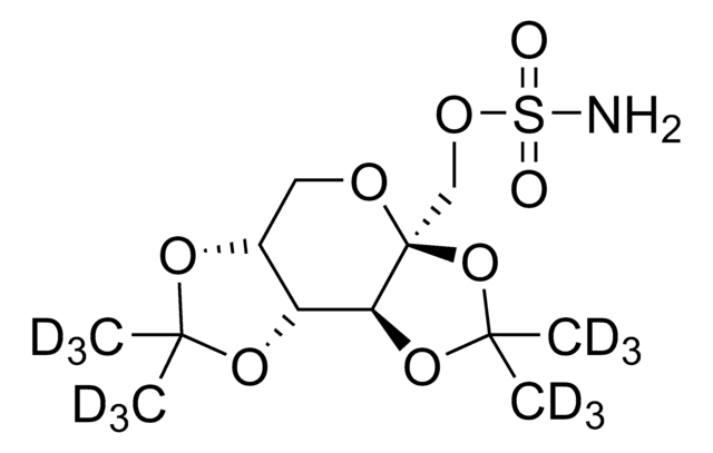 Topiramate-D12 solution 1&#160;mg/mL in methanol, certified reference material, ampule of 1&#160;mL, Cerilliant&#174;