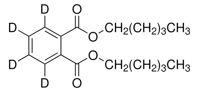 Dipentyl phthalate-3,4,5,6-d4 analytical standard