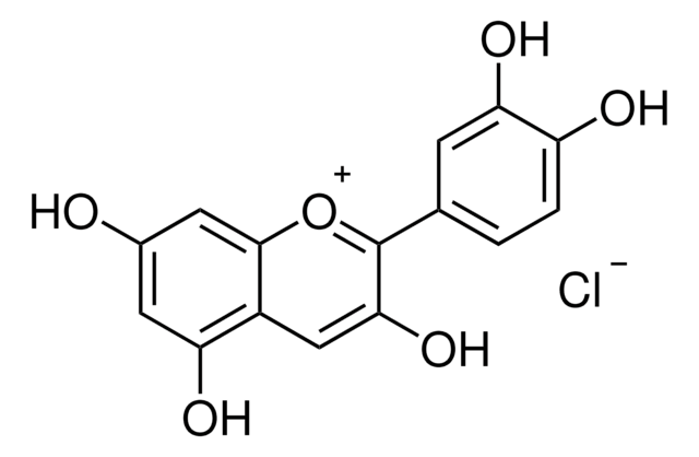 Cyanidin chloride Pharmaceutical Secondary Standard; Certified Reference Material, certified reference material, pharmaceutical secondary standard, pkg of 50&#160;mg