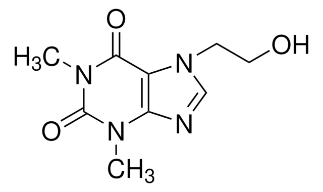 Etofylline European Pharmacopoeia (EP) Reference Standard